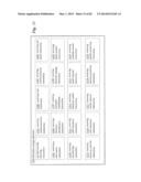 Food Supply Chain Automation Residential Food Management Interface System     And Method diagram and image