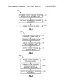 METHOD FOR OPTIMIZING NEW VEHICLE INVENTORY FOR A CAR DEALERSHIP diagram and image