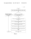 Systems and Methods for Tracking and Analyzing the Redemption of     Promotional Content diagram and image