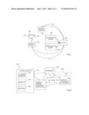 POINT OF SALE PAYMENT METHOD diagram and image