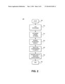 Digital Advertising System diagram and image