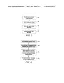 METHODS AND SYSTEMS FOR TRANSFORMING MARKETING CAMPAIGN DESIGNS USING     DOMAIN ONTOLOGIES diagram and image