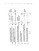 Food Supply Chain Automation Residential Information System And Method diagram and image