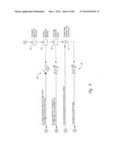 Food Supply Chain Automation Residential Information System And Method diagram and image