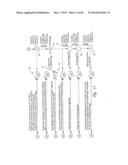 Food Supply Chain Automation Residential Information System And Method diagram and image