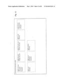 Food Supply Chain Automation Residential Information System And Method diagram and image