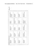 Food Supply Chain Automation Residential Information System And Method diagram and image