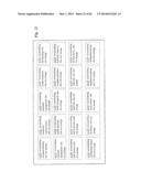 Food Supply Chain Automation Residential Information System And Method diagram and image