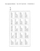 Food Supply Chain Automation Residential Information System And Method diagram and image