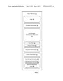 Reprint Of A Physical Receipt And Receipt History From An Electronic     Receipt For Reducing Fraudulent Returns diagram and image