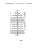 Automatic Sharing Of A Receipt With A Place Of Employment diagram and image