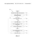 BARGAINING THROUGH A USER-SPECIFIC ITEM LIST diagram and image