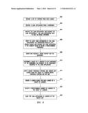 METHODS AND SYSTEMS RELATED TO LENDER MATCHING diagram and image
