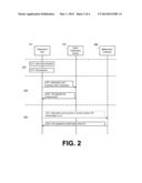 Statistical Data Learning Under Privacy Constraints diagram and image