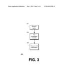 Statistical Data Learning Under Privacy Constraints diagram and image