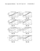 DIFFERENTIAL DYNAMIC HOST CONFIGURATION PROTOCOL LEASE ALLOCATION diagram and image