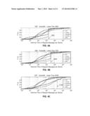 DIFFERENTIAL DYNAMIC HOST CONFIGURATION PROTOCOL LEASE ALLOCATION diagram and image