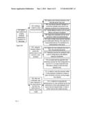 PORTABLE WORKLOAD PERFORMANCE PREDICTION FOR THE CLOUD diagram and image