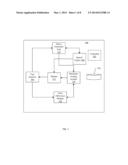 QUERY GENERATION AND TIME DIFFERENCE FEATURES FOR SUPERVISED SEMANTIC     INDEXING diagram and image