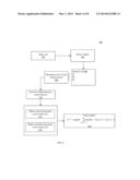 QUERY GENERATION AND TIME DIFFERENCE FEATURES FOR SUPERVISED SEMANTIC     INDEXING diagram and image