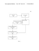 QUERY GENERATION AND TIME DIFFERENCE FEATURES FOR SUPERVISED SEMANTIC     INDEXING diagram and image