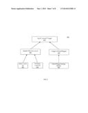 QUERY GENERATION AND TIME DIFFERENCE FEATURES FOR SUPERVISED SEMANTIC     INDEXING diagram and image