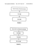 METHODS FOR PROCESSING CLINICAL INFORMATION diagram and image