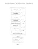 METHOD AND DEVICE FOR PROCESSING POLICY diagram and image