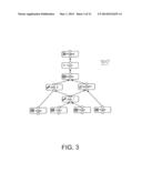 DELETING RECORDS IN A MULTI-LEVEL STORAGE ARCHITECTURE diagram and image