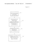 TAGGING DIGITAL IMAGES diagram and image