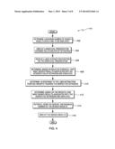GRAPHICAL USER INTERFACE IN KEYWORD SEARCH diagram and image