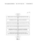 SYSTEM AND METHOD FOR DETERMINING A DURATION FOR USER ACTIVITIES BASED ON     SOCIAL-NETWORK EVENTS diagram and image