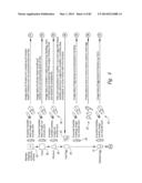 Food Supply Chain Automation Farm Testing System And Method diagram and image