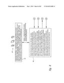 Food Supply Chain Automation Farm Testing System And Method diagram and image