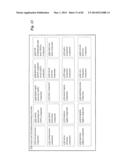 Food Supply Chain Automation Farm Testing System And Method diagram and image