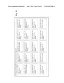 Food Supply Chain Automation Farm Testing System And Method diagram and image