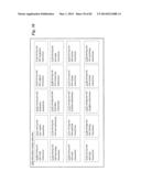 Food Supply Chain Automation Farm Testing System And Method diagram and image