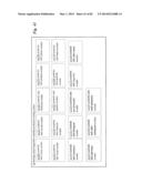 Food Supply Chain Automation Farm Testing System And Method diagram and image