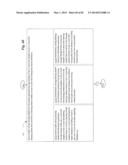 Food Supply Chain Automation Farm Testing System And Method diagram and image