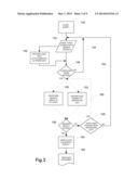 INCREMENTAL QUERY REFINEMENT diagram and image