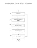 INCREMENTAL QUERY REFINEMENT diagram and image