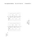 FLEXIBLE PRBS ARCHITECTURE FOR A TRANSCEIVER diagram and image