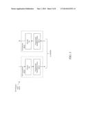 FLEXIBLE PRBS ARCHITECTURE FOR A TRANSCEIVER diagram and image