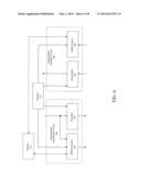 FLEXIBLE PRBS ARCHITECTURE FOR A TRANSCEIVER diagram and image