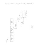 FLEXIBLE PRBS ARCHITECTURE FOR A TRANSCEIVER diagram and image