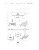 MANAGING USE OF A SHARED CONTENT CONSUMPTION DEVICE diagram and image