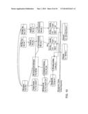 CROSS-DOMAIN COLLABORATIVE CONFIGURATION MANAGEMENT diagram and image