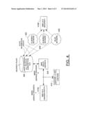 SYSTEM, METHOD AND COMPUTER PROGRAM PRODUCT FOR THE DELIVERY OF MEDIA     CONTENT diagram and image