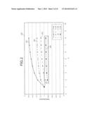 CONTROL TERMINAL AND CONTROL METHOD diagram and image