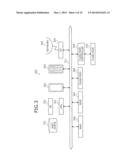 CONTROL TERMINAL AND CONTROL METHOD diagram and image